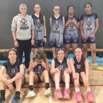 Défaite des U18F